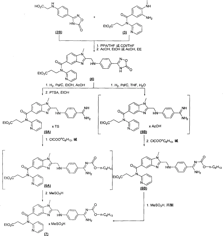 Overall reaction scheme showing the synthesis of 4-(benzimidazolylmethylamino)-benzamidine from diaminobenzene and oxadiazolone acetic acid