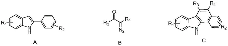 General reaction scheme showing 2-arylindole and diazo compound precursors forming benzo[a]carbazole derivatives