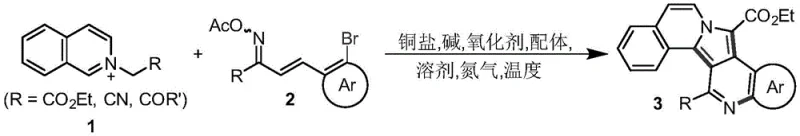 General reaction scheme for the synthesis of benzo[7,8]indolizino[1,2-c]quinoline derivatives via copper-catalyzed annulation