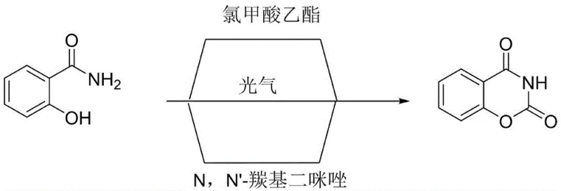 Conventional synthesis routes using ethyl chloroformate, phosgene, or CDI showing toxicity and complexity issues