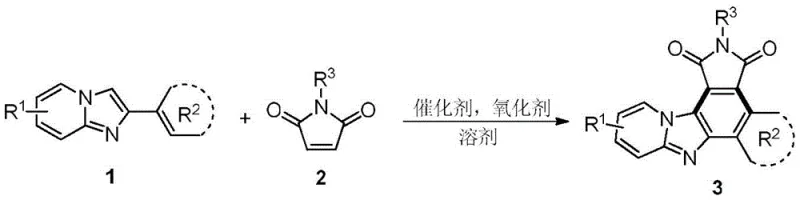 General reaction scheme showing the Rh-catalyzed oxidative cyclization of 2-aryl-imidazo[1,2-a]pyridine and N-substituted maleimide to form the pentacyclic product