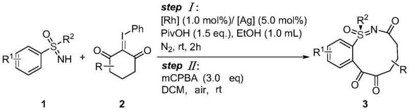 General reaction scheme for the synthesis of benzo[i][1,2]thiazine-3,7,8-trione-1-oxides via Rh/Ag co-catalysis
