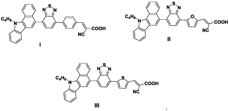 Chemical structures of novel benzocarbazole dye sensitizers Formula I, II, and III