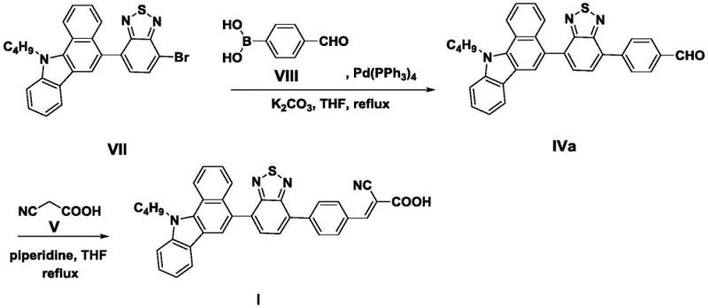 Reaction scheme showing the synthesis of Compound I via Suzuki coupling and Knoevenagel condensation