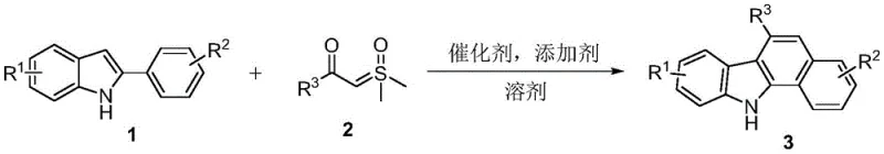 General reaction scheme for benzo[a]carbazole synthesis using 2-arylindoles and sulfur ylides