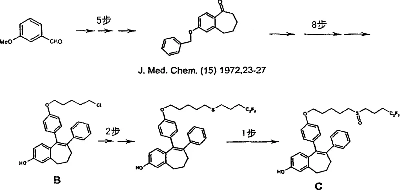 Overall synthesis route comparison showing the reduction from 16 steps to 8 steps for Benzocycloheptene C