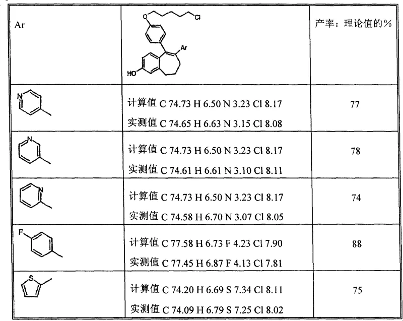 Selective demethylation reaction using BBr3 and 2,6-lutidine to yield phenolic intermediate