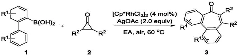 Optimized general synthesis conditions showing catalyst, oxidant, and solvent details