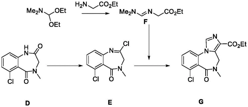 Conventional synthesis route showing low yield and complex steps from Compound D to G