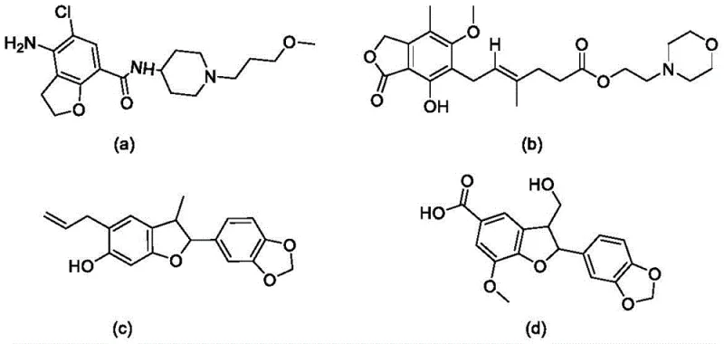 Biological activity of chroman-heterocyclic derivatives including Prucalopride and CellCept