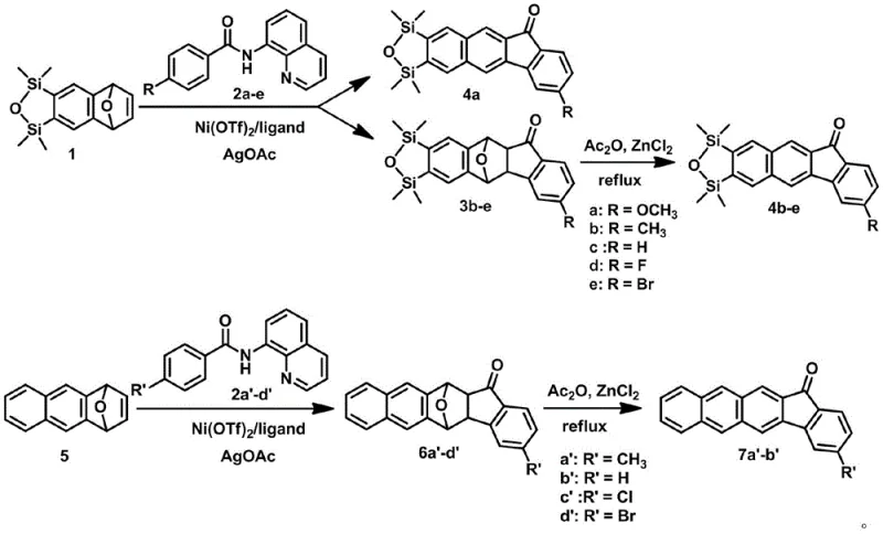 Complete reaction scheme showing Ni-catalyzed cyclization and deoxyaromatization pathway
