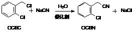 Reaction scheme of o-chlorobenzyl chloride cyanation to o-chlorophenylacetonitrile using phase transfer catalyst