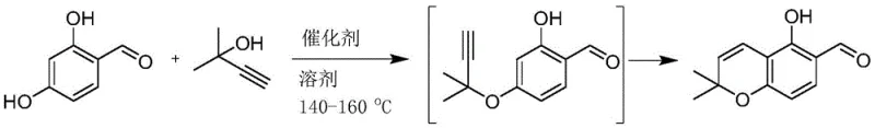 Overall reaction equation showing the direct synthesis of 5-hydroxy-2,2-dimethyl-2H-benzofuran-6-formaldehyde
