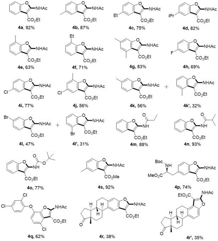Table of synthesized benzofuran derivatives showing diverse substituents and high yields