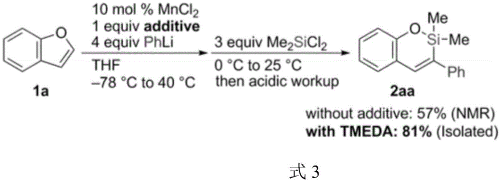 Comparative synthesis pathway showing traditional method using MnCl2 and PhLi at -78°C to 40°C with low yields (57% NMR without additive) versus improved process