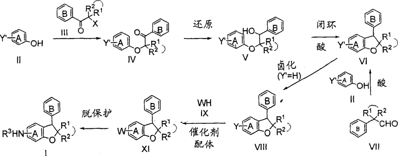 Reaction Scheme 1 showing the complete synthetic pathway from phenol to final amine