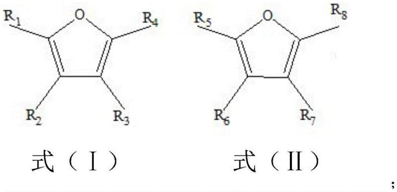 General structural formulas of furan reactants (I and II) showing variable R groups for diverse benzofuran synthesis