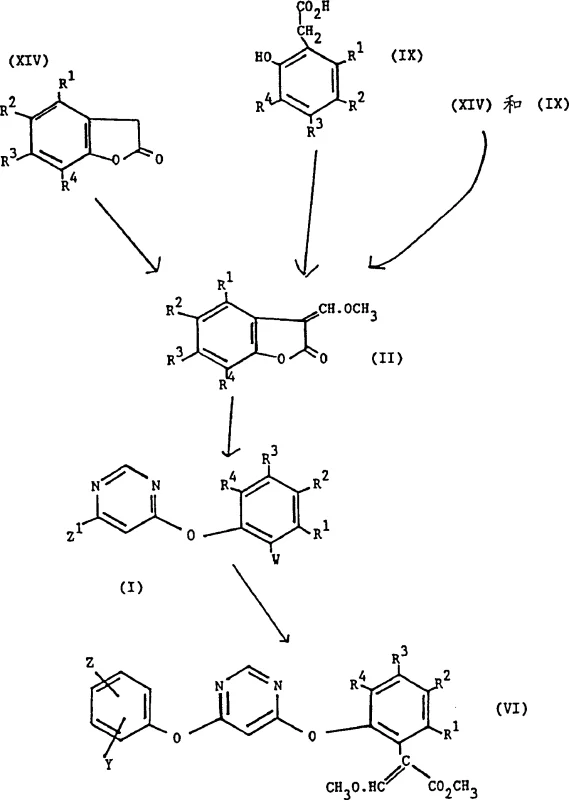 Reaction Scheme I showing the overall synthesis pathway from precursors to Formula VI phenoxypyrimidine compounds