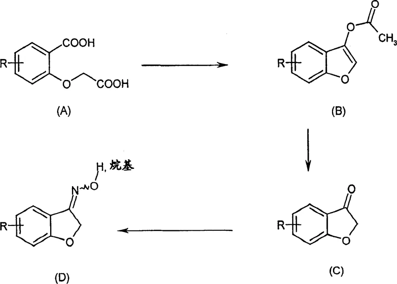 Conventional synthetic route showing formation of byproduct E and unstable intermediate C