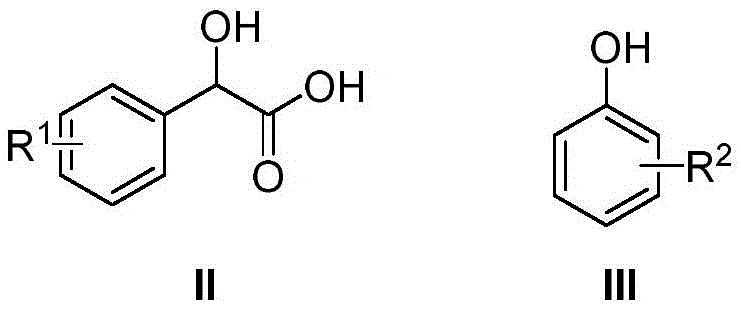 Structural formulas of reactants: Mandelic acid derivatives (II) and Phenol derivatives (III)
