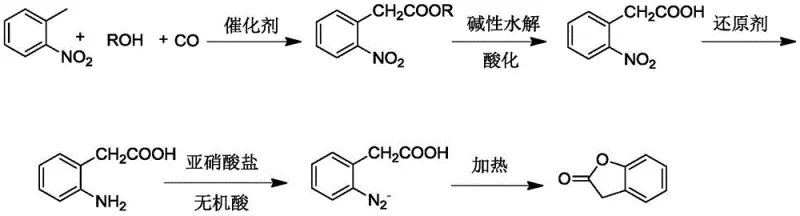 Novel synthetic route of benzofuranone from o-nitrotoluene via carbonylation and cyclization