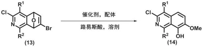 Iridium-catalyzed cross-coupling ring-opening and aromatization reaction scheme