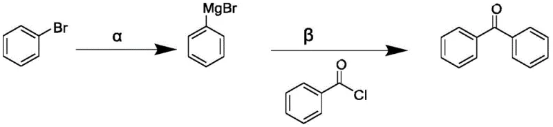 Model reaction scheme showing the synthesis of benzophenone from phenylmagnesium bromide and benzoyl chloride