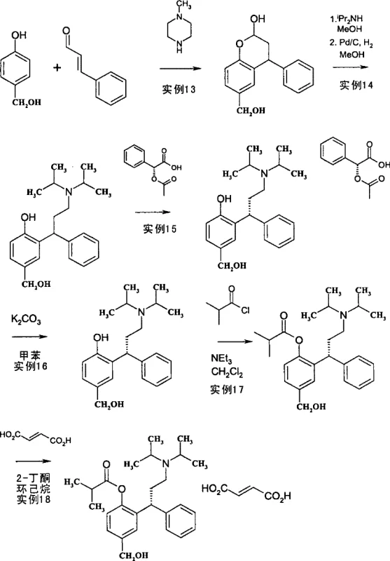 Full synthetic route to Fesoterodine hydrogen fumarate showing the efficiency of the new process