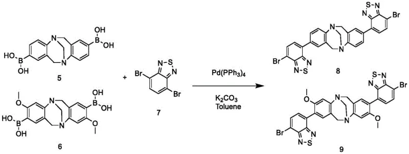 Suzuki coupling reaction synthesizing final compounds 8 and 9