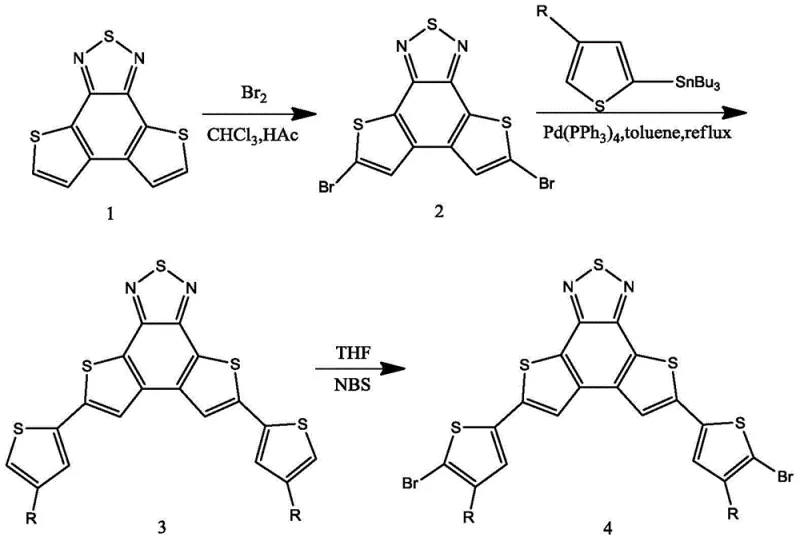 Reaction scheme showing the final bromination step using NBS to produce the target brominated derivative