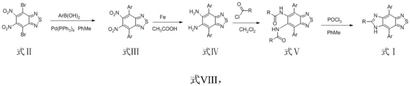 Complete synthetic reaction scheme showing the transformation from dibromo precursor to final fluorescent dye