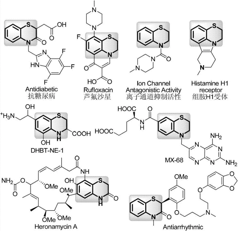 Biological activities of 2,3-dihydro-1,4-benzothiazine compounds including antidiabetic and antibacterial effects