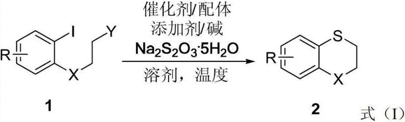 General reaction scheme for Pd-catalyzed synthesis of 2,3-dihydro-1,4-benzothiazines using Na2S2O3