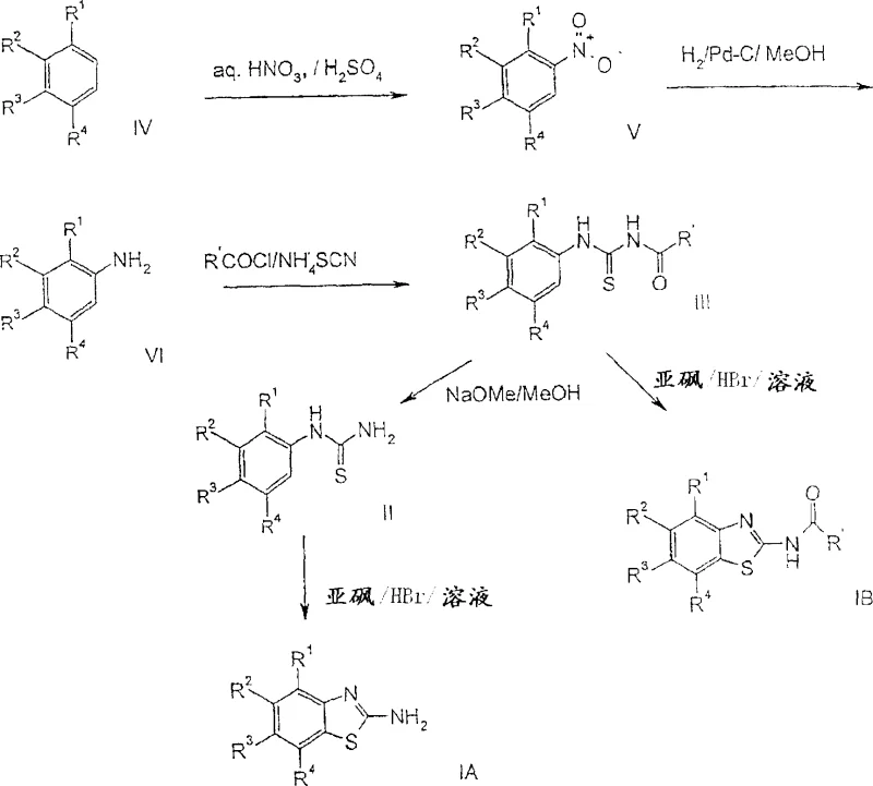 Complete synthetic route showing nitration reduction and thiourea formation leading to cyclization precursor