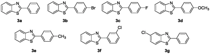 Substrate scope showing various benzothiazole derivatives synthesized using the novel method