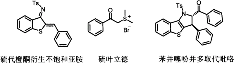 General reaction scheme showing Cs2CO3 catalyzed synthesis of benzothienopyrrole from sulfur ylide and thioaurone imine