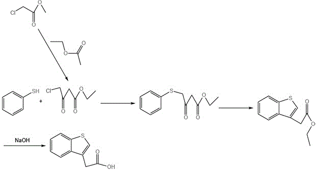 Conventional synthesis route starting from thiophenol involving cyclization and hydrolysis