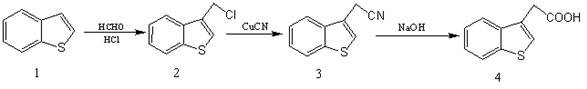 Novel 3-step synthesis route from benzothiophene via chloromethylation and cyanation