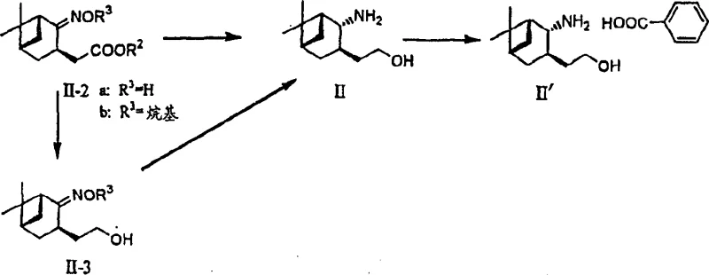 Stereoselective Reduction of Oxime Ester II-2 to Amino Alcohol II using Borohydride and Lewis Acid