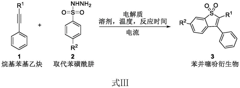 General reaction scheme for electrocatalytic synthesis of benzothiophene derivatives