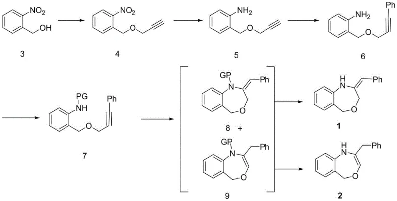 Overall reaction scheme for the multi-step synthesis of benzoxazepine derivatives from o-nitrobenzyl alcohol