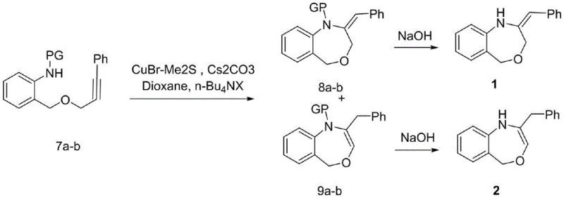 Cyclization and deprotection steps showing the formation of benzoxazepine isomers 1 and 2