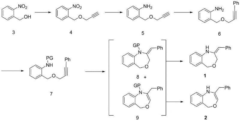 Overall synthetic route from o-nitrobenzyl alcohol to benzoxazepine derivatives