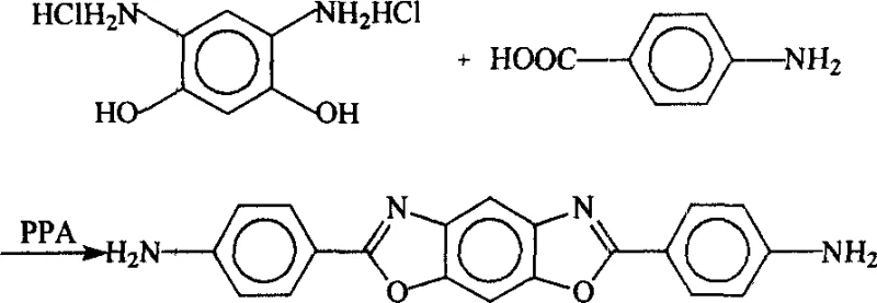 Synthesis reaction scheme of 2,6-bis(p-aminophenyl)benzo[1,2-d;5,4-d']bisoxazole
