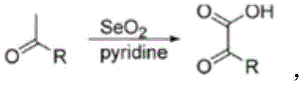General reaction scheme of acetophenone oxidation using Selenium Dioxide and Pyridine showing the formation of benzoylformic acid derivatives