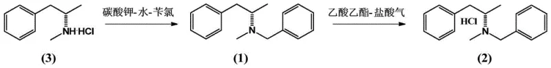 Prior art synthesis route using L-methamphetamine hydrochloride highlighting regulatory constraints