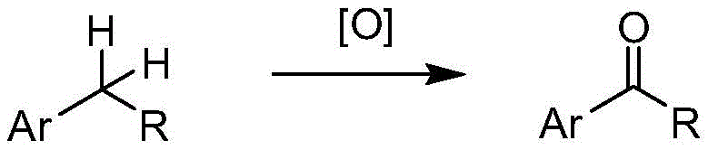 General reaction scheme for direct oxidation of benzylic C-H bond to ketone or acid