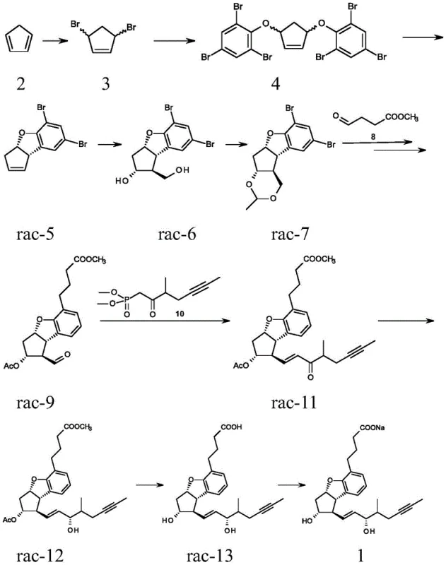 Prior art synthesis scheme showing complex multi-step route from cyclopentadiene