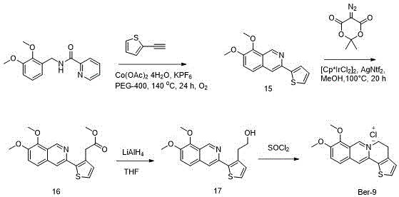 Advanced Ir-catalyzed C-H activation route for the synthesis of thiophene-containing derivative Ber-9