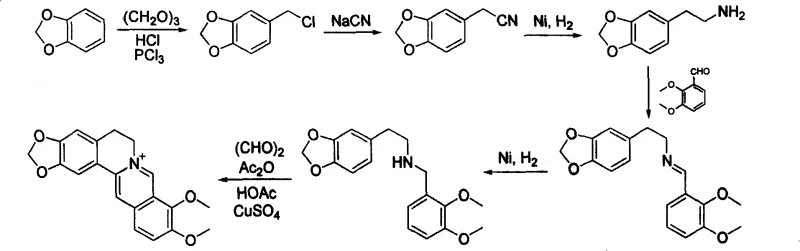 1980s synthesis route utilizing copper catalysts requiring complex removal steps